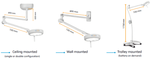 Examination Lights - Image 3