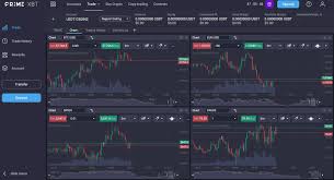 Discover the Future of Trading with PrimeXBT Trade Discover the Future of Trading with PrimeXBT Trade
