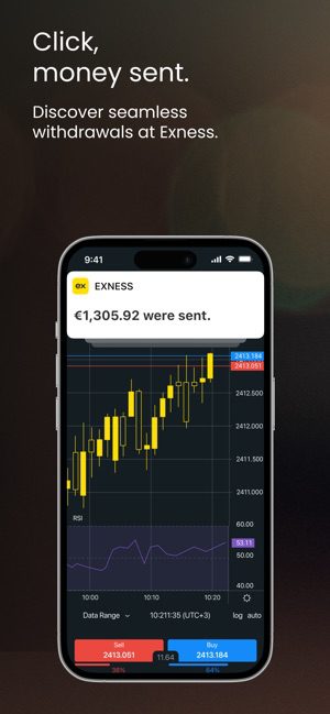 Exness Broker for Beginners 1 Exness Broker for Beginners 1