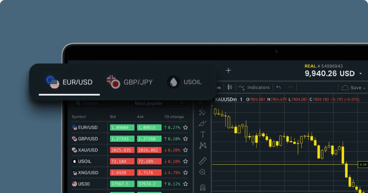 Exness Broker for Beginners 1 Exness Broker for Beginners 1