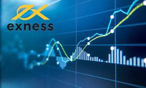 Exness Day Trading Strategies, Tips, and Best Practices Exness Day Trading Strategies, Tips, and Best Practices