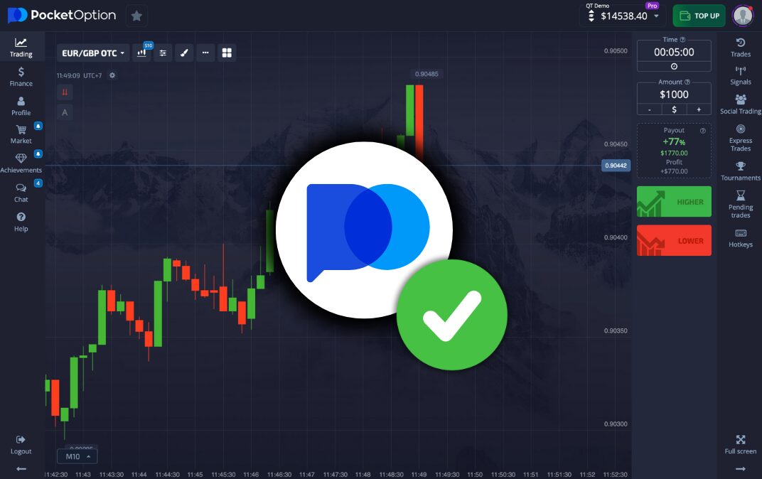 Эффективные методы стратегия на pocket option Эффективные методы стратегия на pocket option